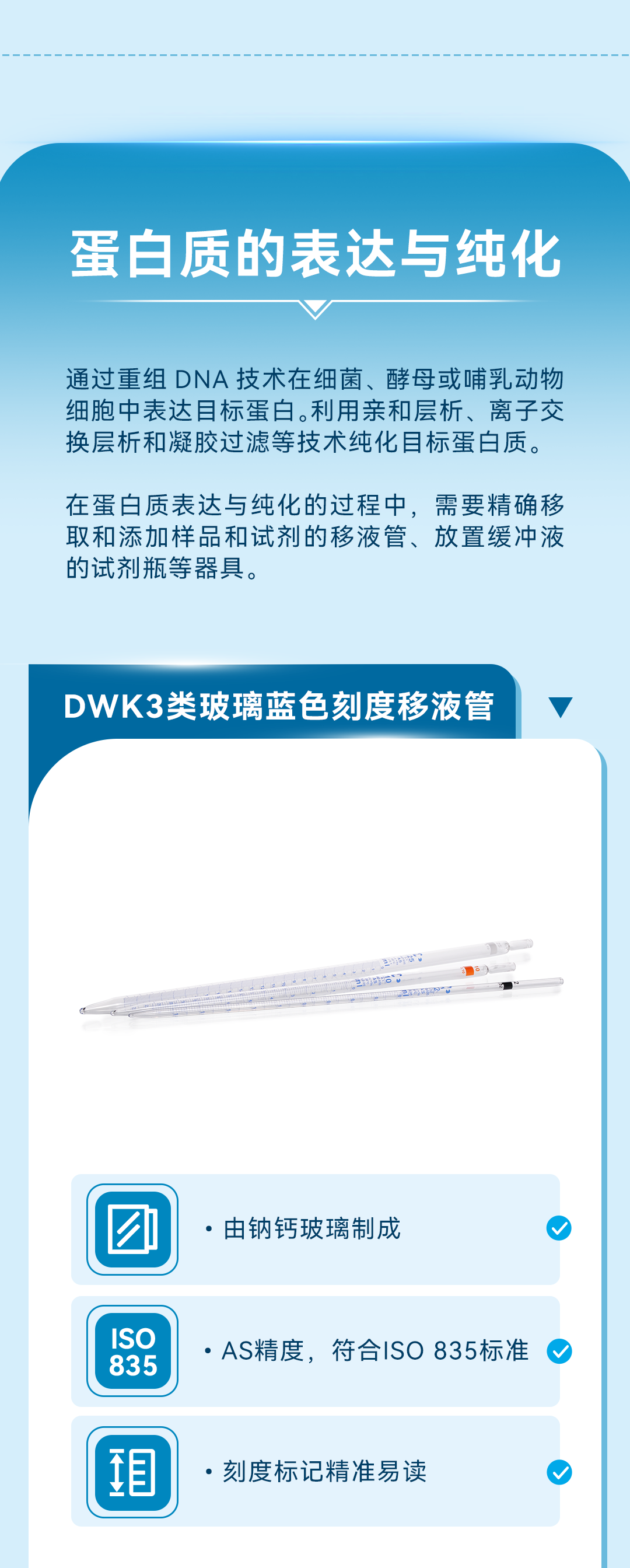 蛋白质的表达与纯化 通过重组DNA技术在细菌、酵母或哺乳动物细胞中表达目标蛋白。利用亲和层析、离子交换层析和凝胶过滤等技术纯化目标蛋白质。 在蛋白质表达与纯化的过程中，需要精确移取和添加样品和试剂的移液管、放置缓冲液的试剂瓶等器具。