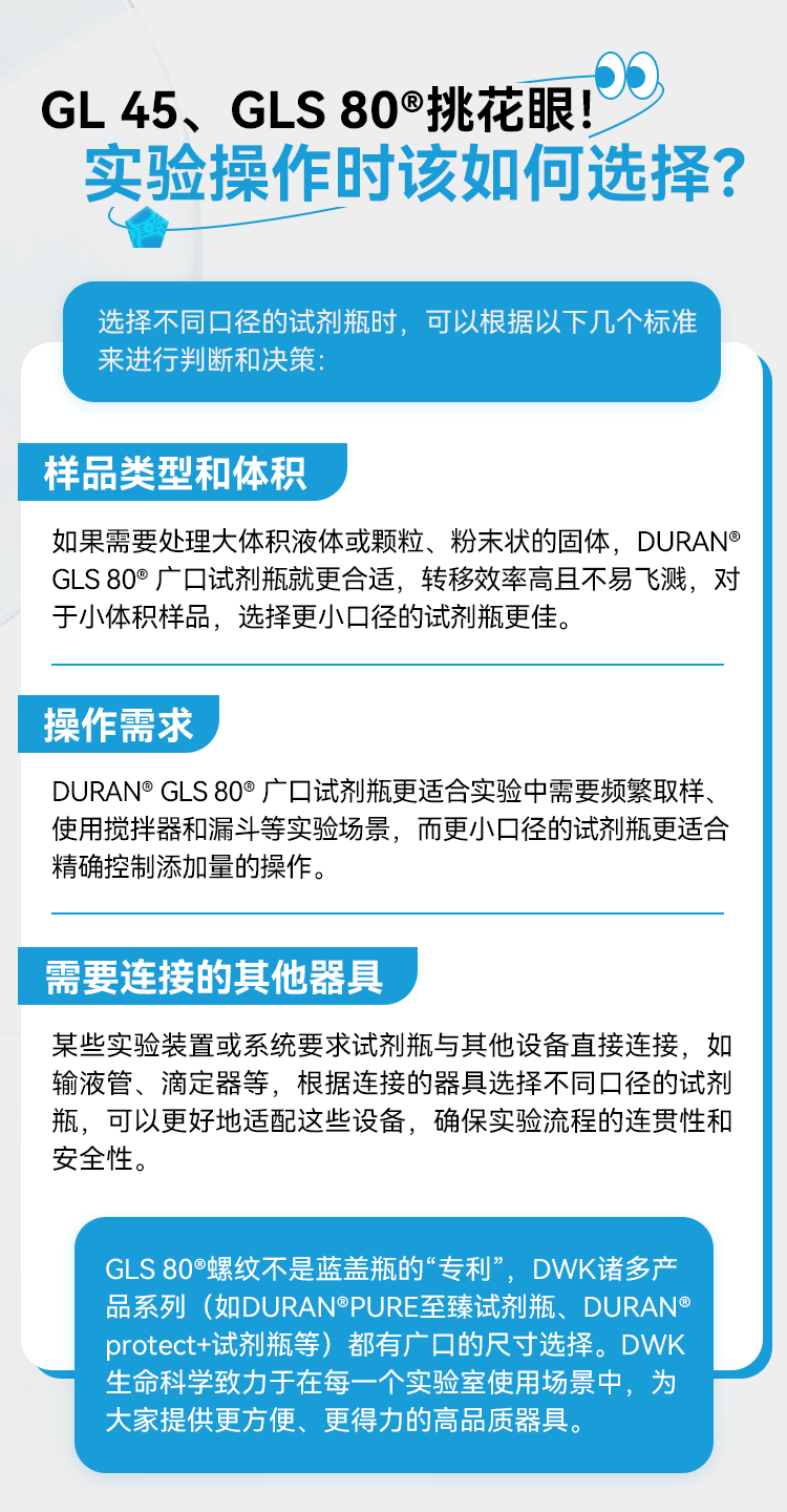 GL 45、GLS 80®挑花眼！ 实验操作时该如何选择？ 选择不同口径的试剂瓶时，可以根据以下几个标准来进行判断和决策： 样品类型和体积 如果需要处理大体积液体或颗粒、粉末状的固体，DURAN® GLS 80°广口试剂瓶就更合适，转移效率高且不易飞溅，对于小体积样品，选择更小口径的试剂瓶更佳。 操作需求 DURAN®GLS 80°广口试剂瓶更适合实验中需要频繁取样、使用搅拌器和漏斗等实验场景，而更小口径的试剂瓶更适合精确控制添加量的操作。 需要连接的其他器具 某些实验装置或系统要求试剂瓶与其他设备直接连接，如输液管、滴定器等，根据连接的器具选择不同口径的试剂瓶，可以更好地适配这些设备，确保实验流程的连贯性和安全性。 GLS 80®螺纹不是蓝盖瓶的“专利”，DWK诸多产品系列（如DURAN®PURE至臻试剂瓶、DURAN®protect+试剂瓶等）都有广口的尺寸选择。DWK 生命科学致力于在每一个实验室使用场景中，为大家提供更方便、更得力的高品质器具。